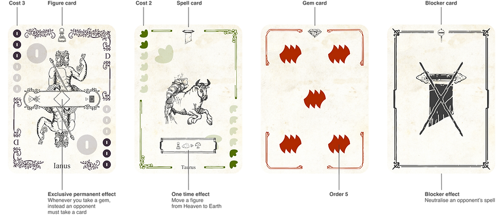 Example Cards - Game qoum Zodiac.png